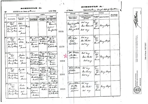 Preview medium birth certificate gordon j sandiford 8 june 1890